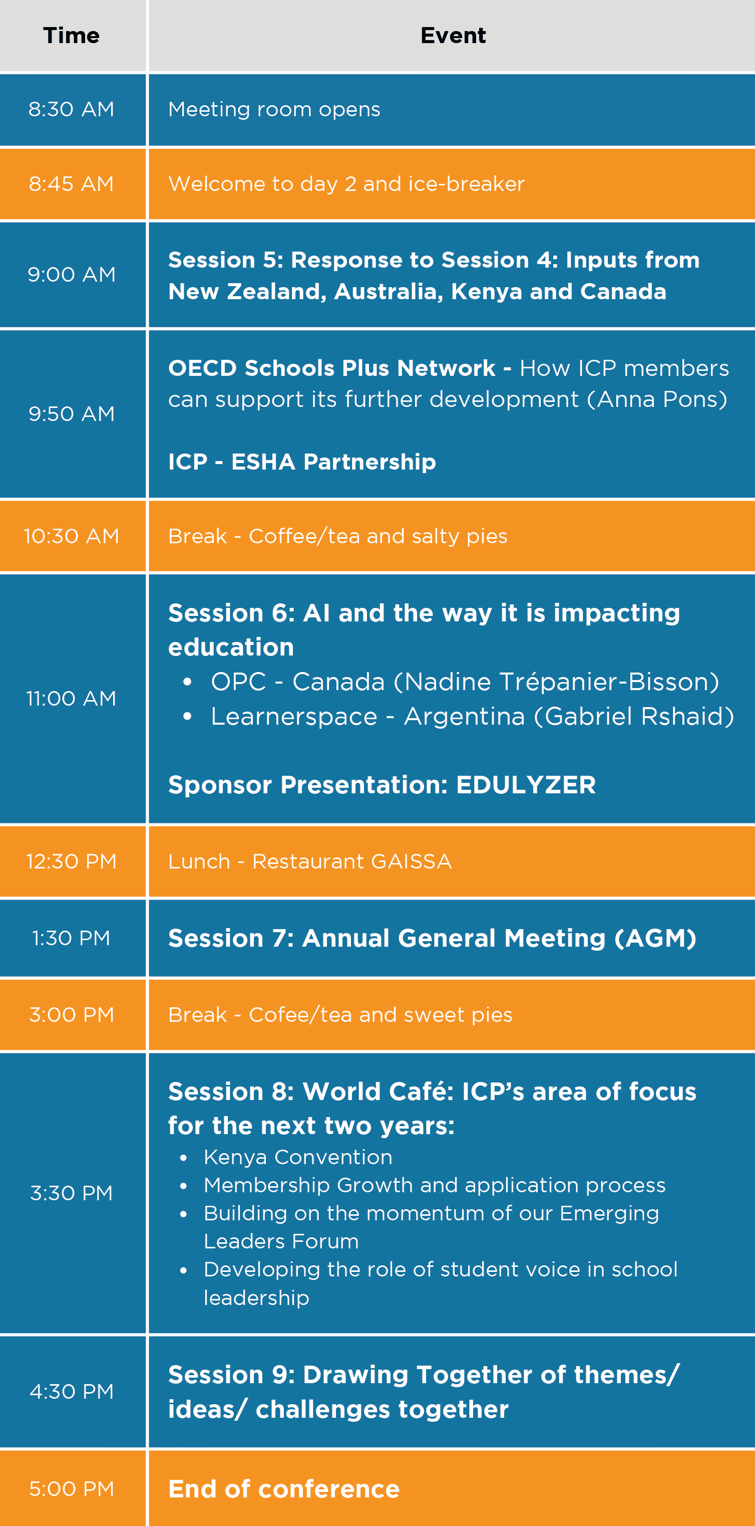2023-ICP-Council-Plus-Information-Cou2